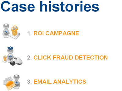 roi campagne - click fraud detection - email analytics